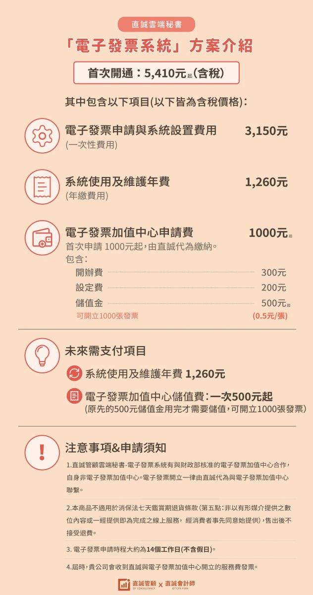 直誠電子發票系統售價方案介紹