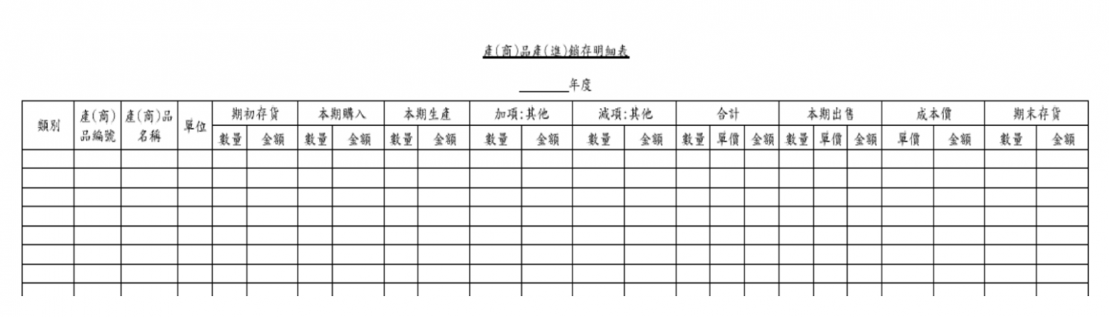 進銷存明細表