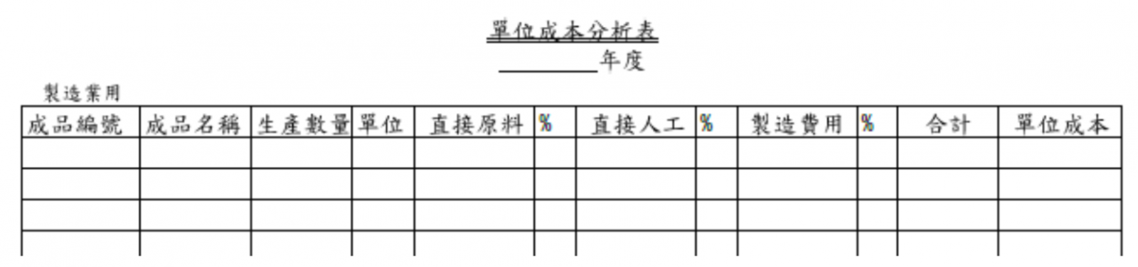 單位成本分析表